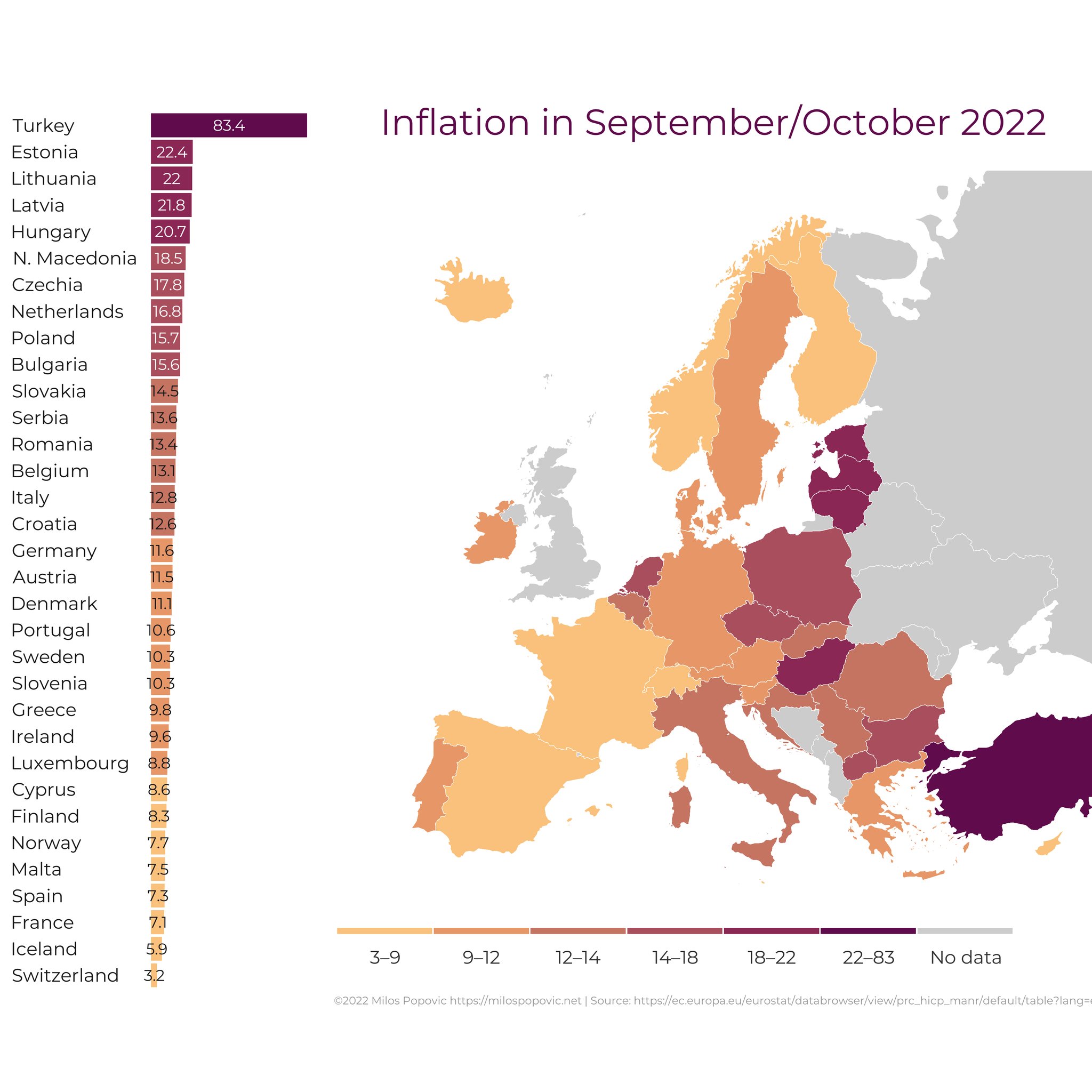 A map which shows inflation in Europe